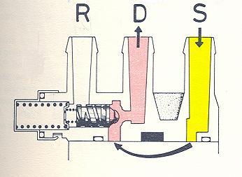 Fuel pump rebuild - figure 2