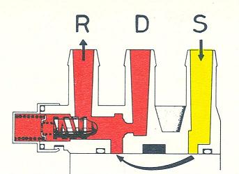 Fuel pump rebuild - figure 3